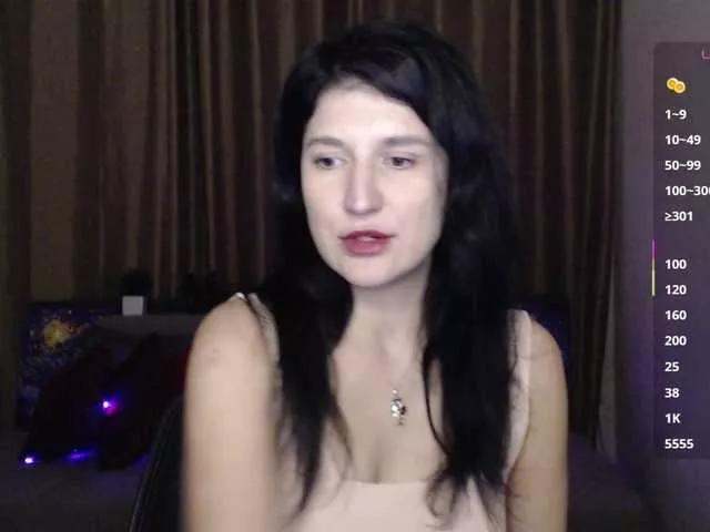 Offline AliannaSoloKisses on BongaCams