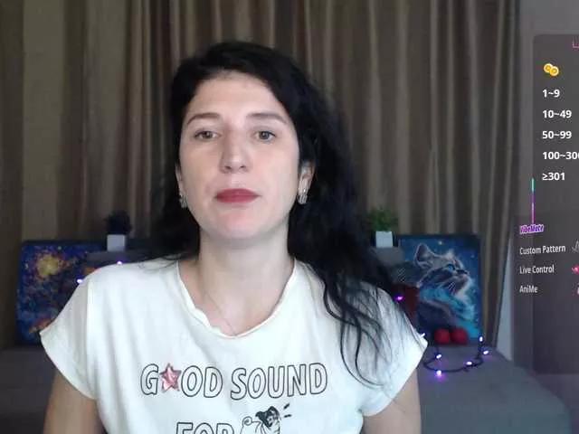 Offline AliannaSoloKisses on BongaCams