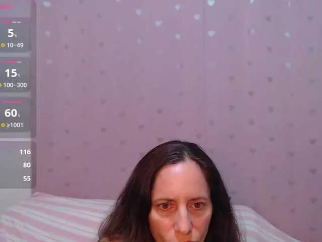 Offline aurorablu on BongaCams