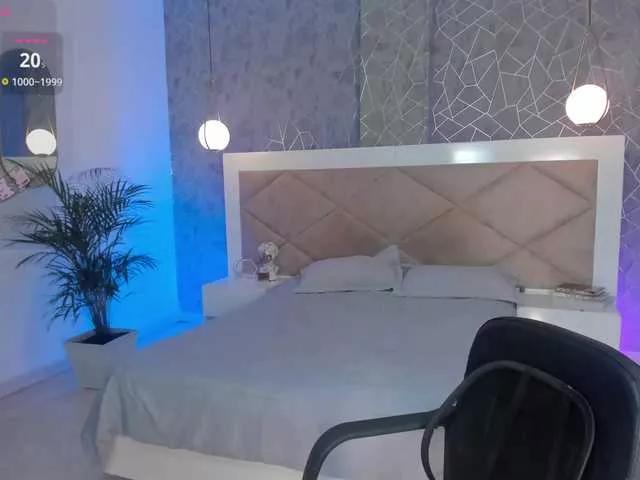 Offline LeahJones on BongaCams