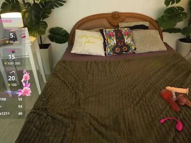 Offline PamelaXXs on BongaCams