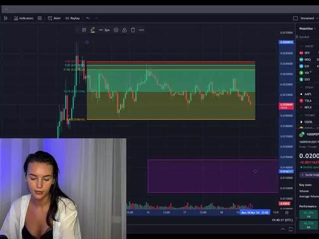 Freechat Sashalong13 on BongaCams