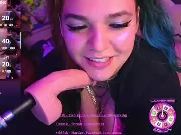 Away booboosperfectfacefuck on Chaturbate