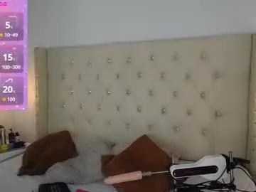 bycandy_ — Goal: full naked #18 #submissive  #smallcock #cute #trans - Next Goal: OIL IN BODY !MY LOVENSE IS ON !