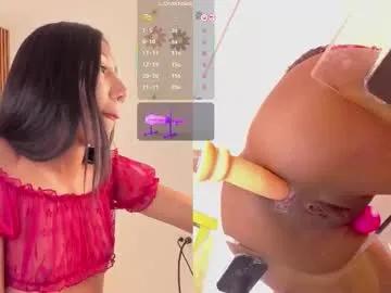 Freechat candyrouse2 on Chaturbate