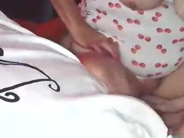 Chaturbate velvetrose68 is Freechat velvetrose68 — Velvetrose68's room #naturalbigbreasts #wetpussy #bigassandtitties #sexyvoice #stockings