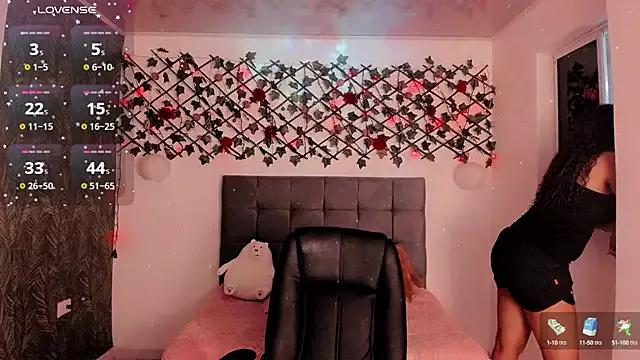 Freechat Lilith_Miller21 on StripChat