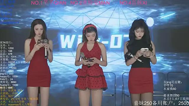 Wily-07 — Freechat on StripChat