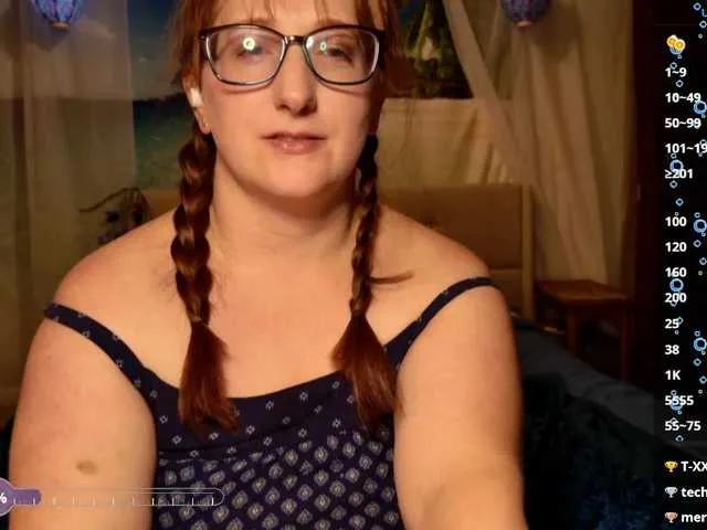 WckdAphrodite on BongaCams