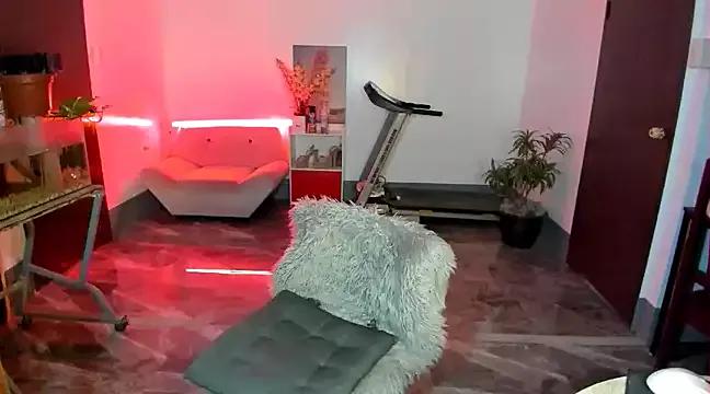 SweetlikeCandee on StripChat 